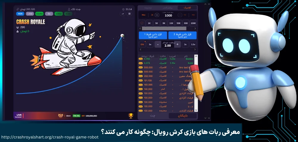 معرفی ربات های بازی کرش رویال: چگونه کار می کنند؟