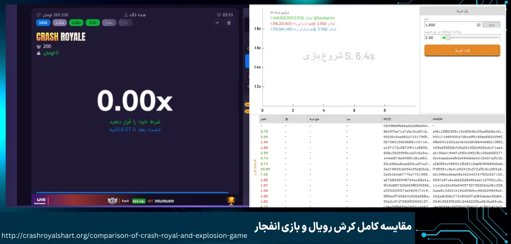 مقایسه کامل کرش رویال و بازی انفجار