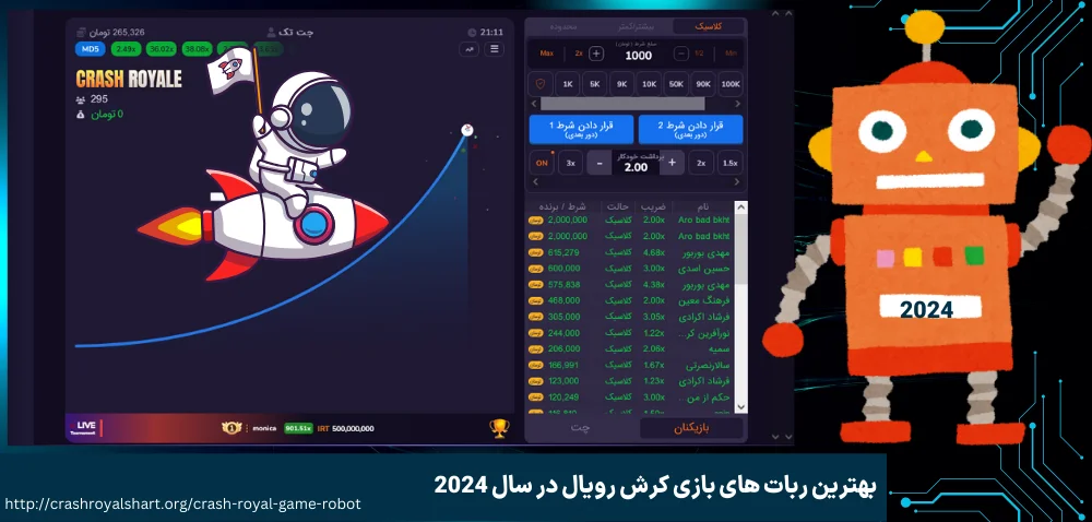 بهترین ربات های بازی کرش رویال در سال 2024