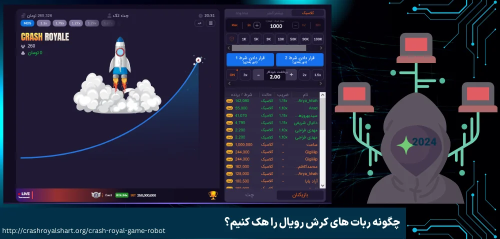 چگونه ربات های کرش رویال را هک کنیم؟