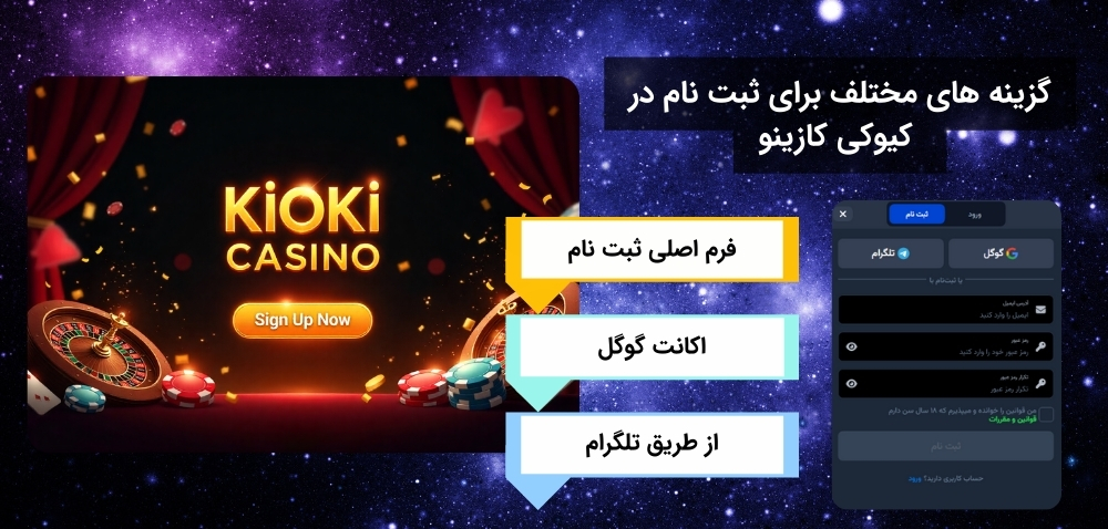 راه های مختلف ایجاد حساب کاربری در کیوکی کازینو