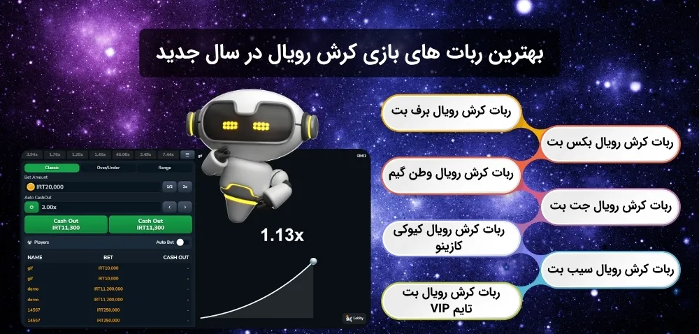 معرفی ربات های برتر کرش رویال