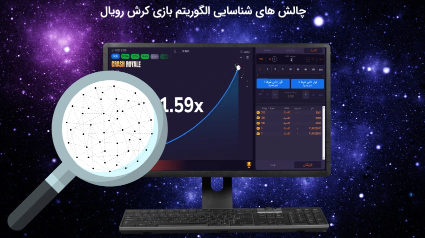چالش های الگوریتم بازی کرش رویال