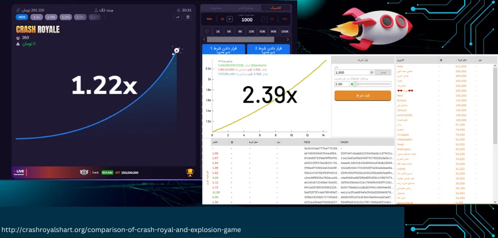 مقایسه کرش رویال و بازی انفجار