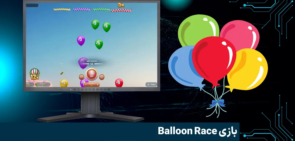 بازی Balloon Race